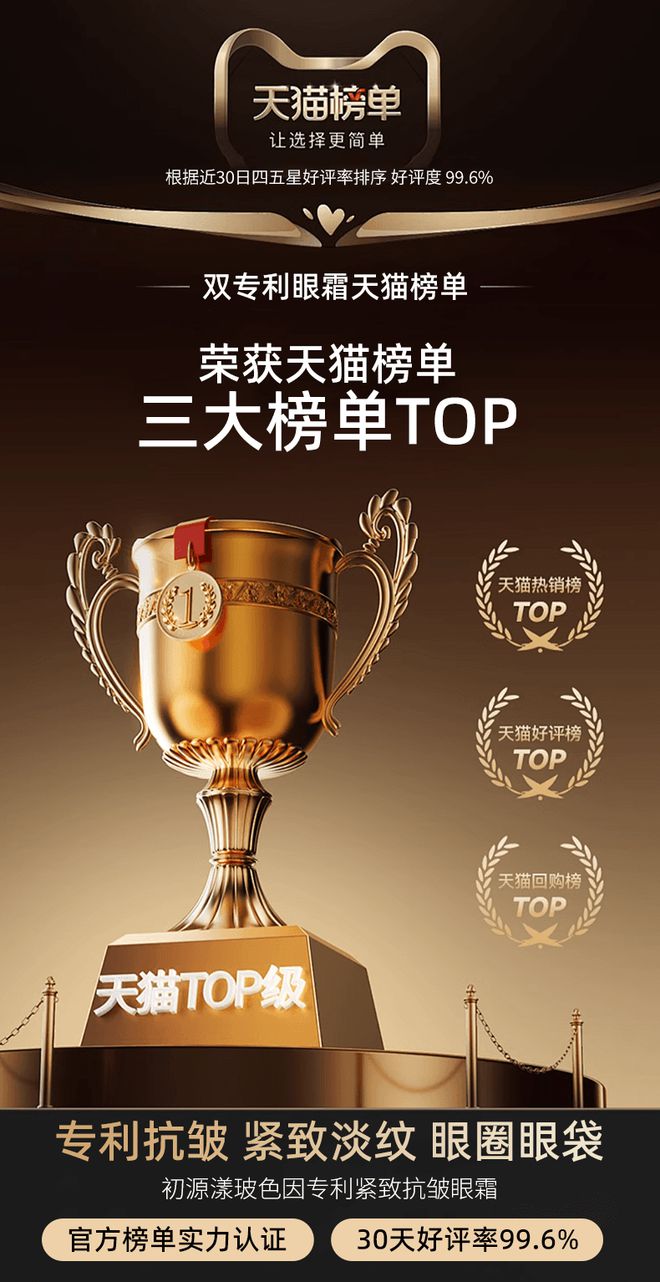 霜！热门抗初老眼霜排行榜亲测有效OG真人去眼袋公认最好用10大眼(图2)